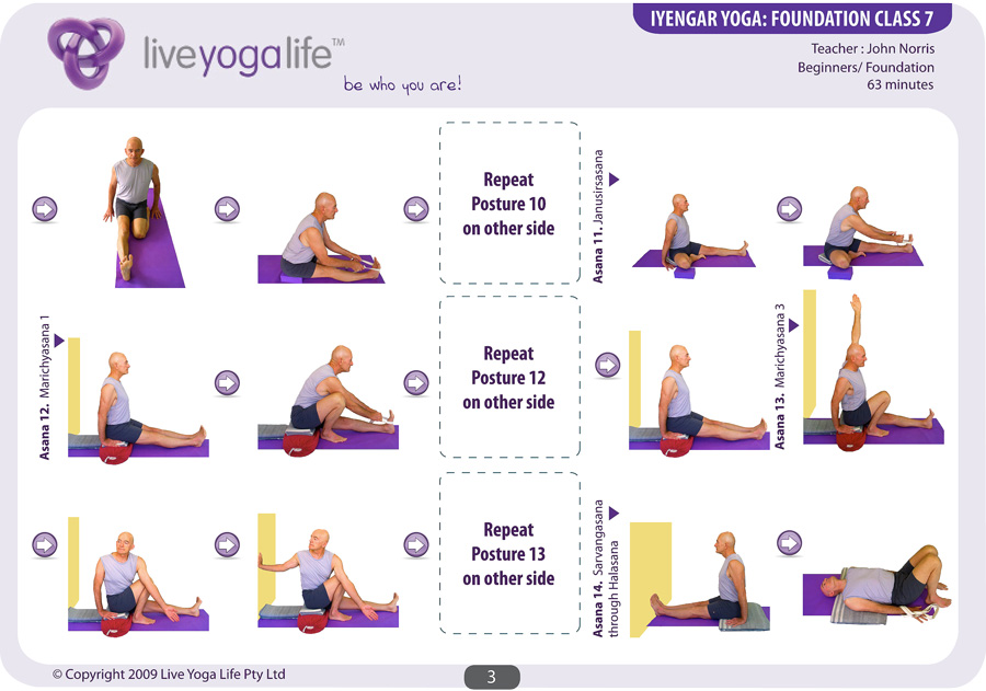 Iyengar Yoga Poses for Beginners