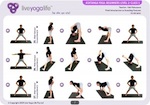 Ashtanga Yoga Beginners Complete Set (Classes 1 to 7)
