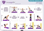 Iyengar Yoga Foundation Complete Set (Classes 1 to 7)