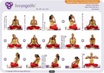 Kundalini Yoga Chakra Program Class 2
