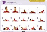Kundalini Yoga Chakra Program Class 3