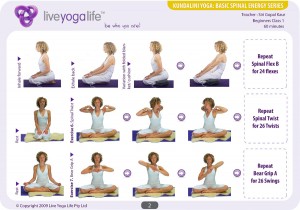 Kundalini Yoga Beginners Complete Set