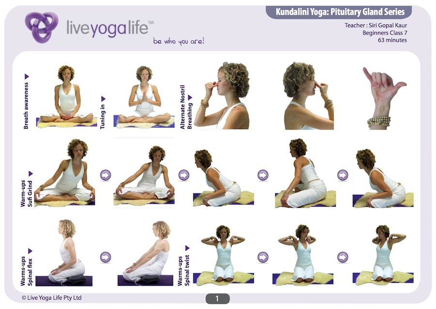 Pin by Mantivaldi Channel on Yoga postures 🧘‍♂️ | Kundalini awakening  symptoms, Kundalini awakening, Kundalini yoga